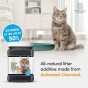Kitty's Odor Stopper - Cat Litter Odor Control - Eliminates Odor Naturally - Fragrance Free